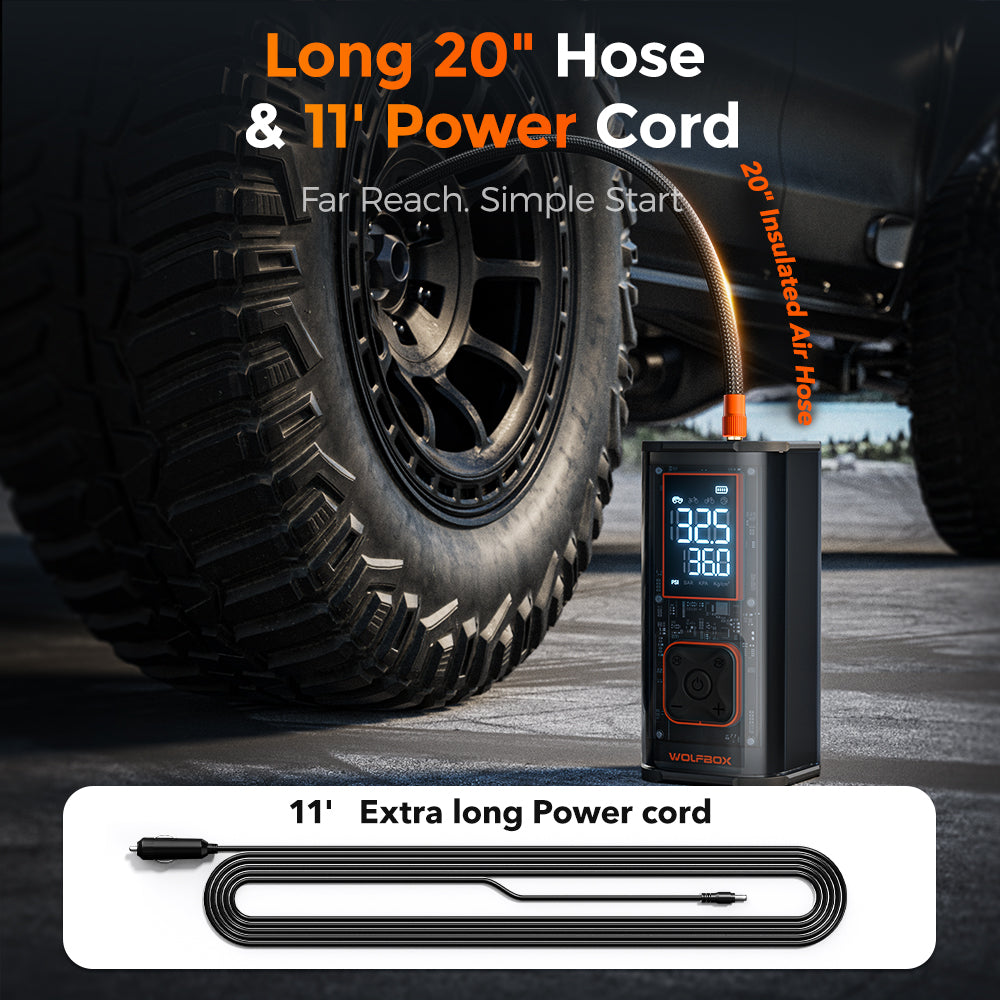 WOLFBOX MegaFlow 24 Pro Portable Tire Inflator WOLFBOX