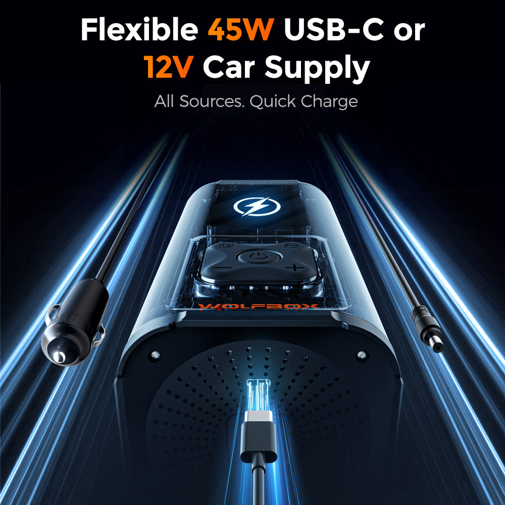 WOLFBOX MegaFlow 24 Pro Portable Tire Inflator WOLFBOX