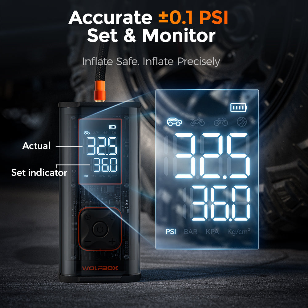 WOLFBOX MegaFlow 24 Pro Portable Tire Inflator WOLFBOX