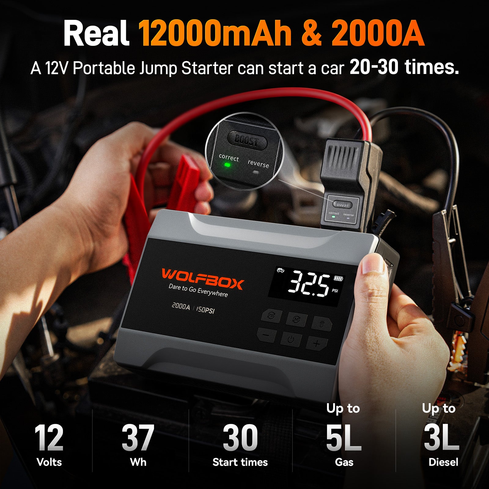 2000A Jump Starter with Air Compressor | WOLFBOX MegaVolt 10Air