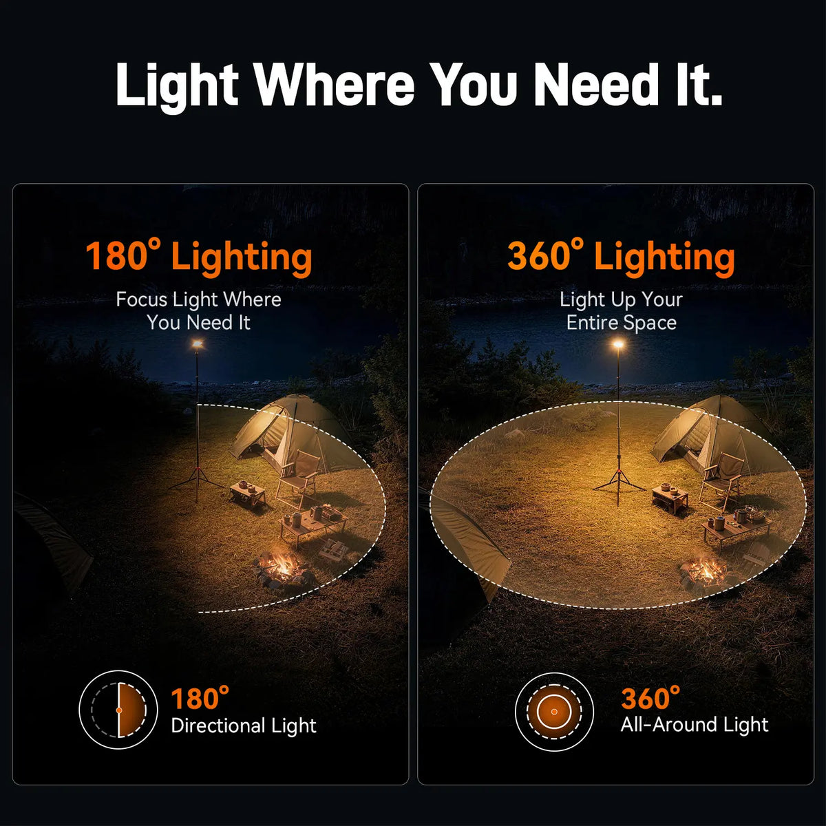 Wolfbox TL2000 Telescopic Camping Light