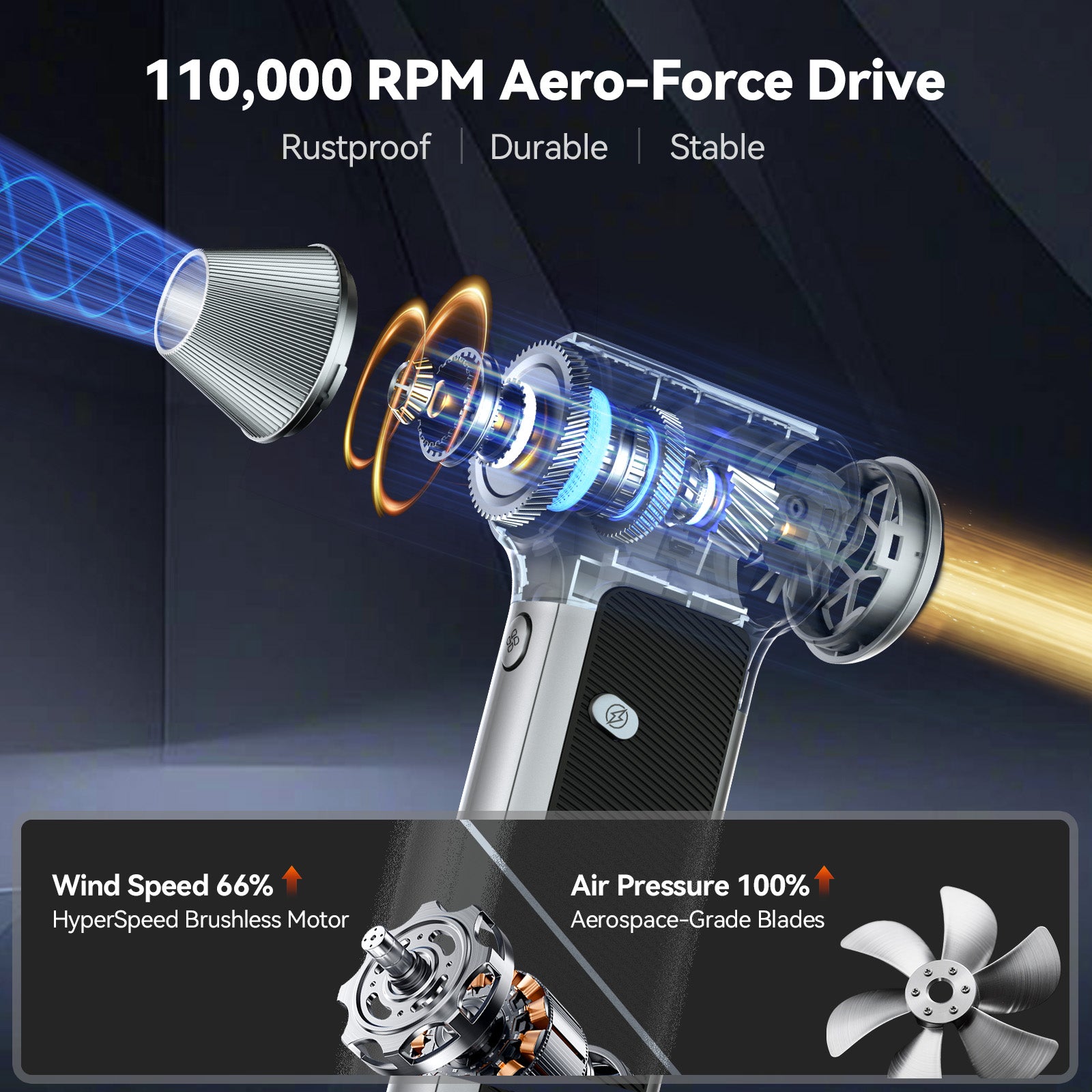 WOLFBOX MF200 Compressed Air Duster - Swappable Battery Cartridge