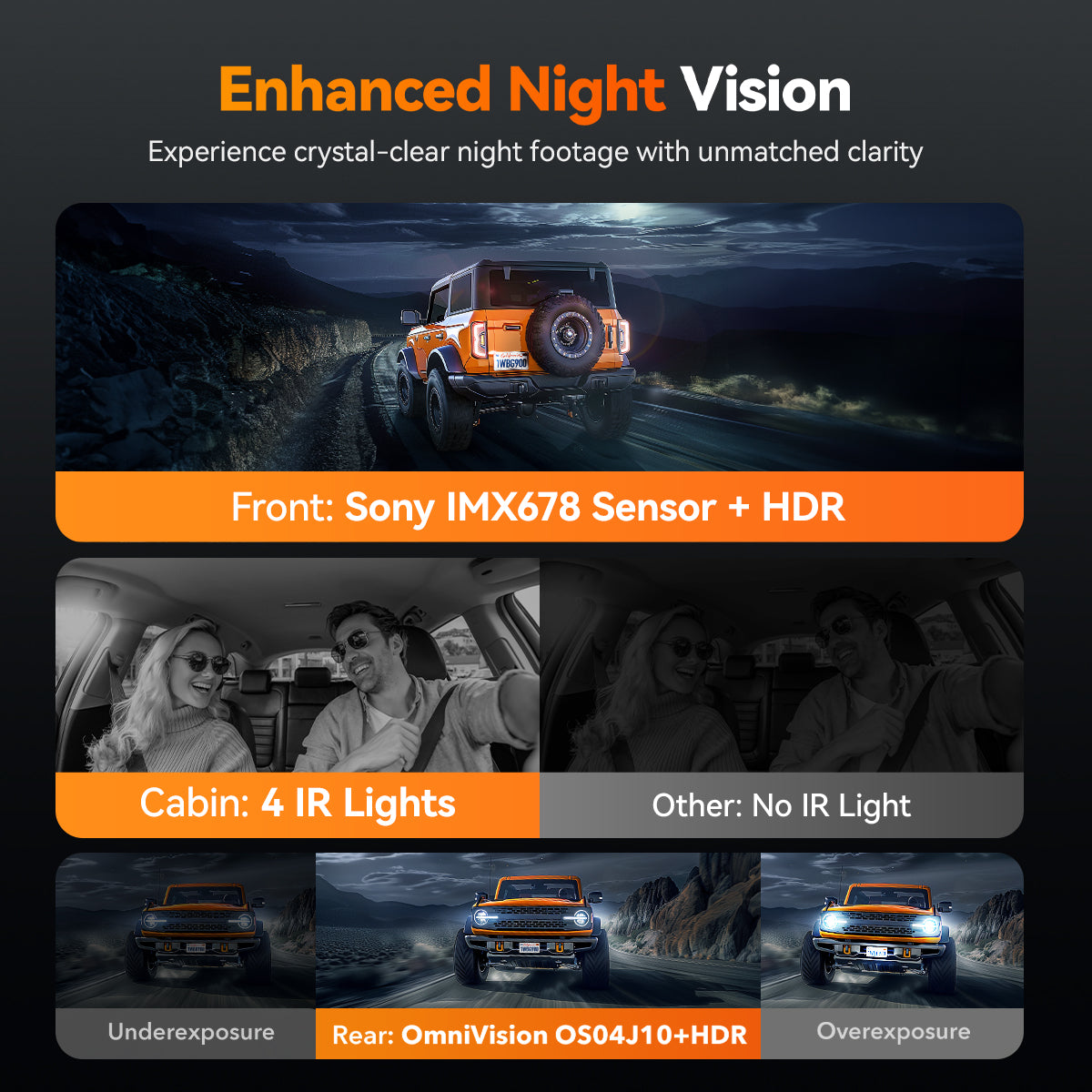 G900TriPro 3 Channel 4K+2.5K+1080P Cabin Monitor Mirror Dash Cam