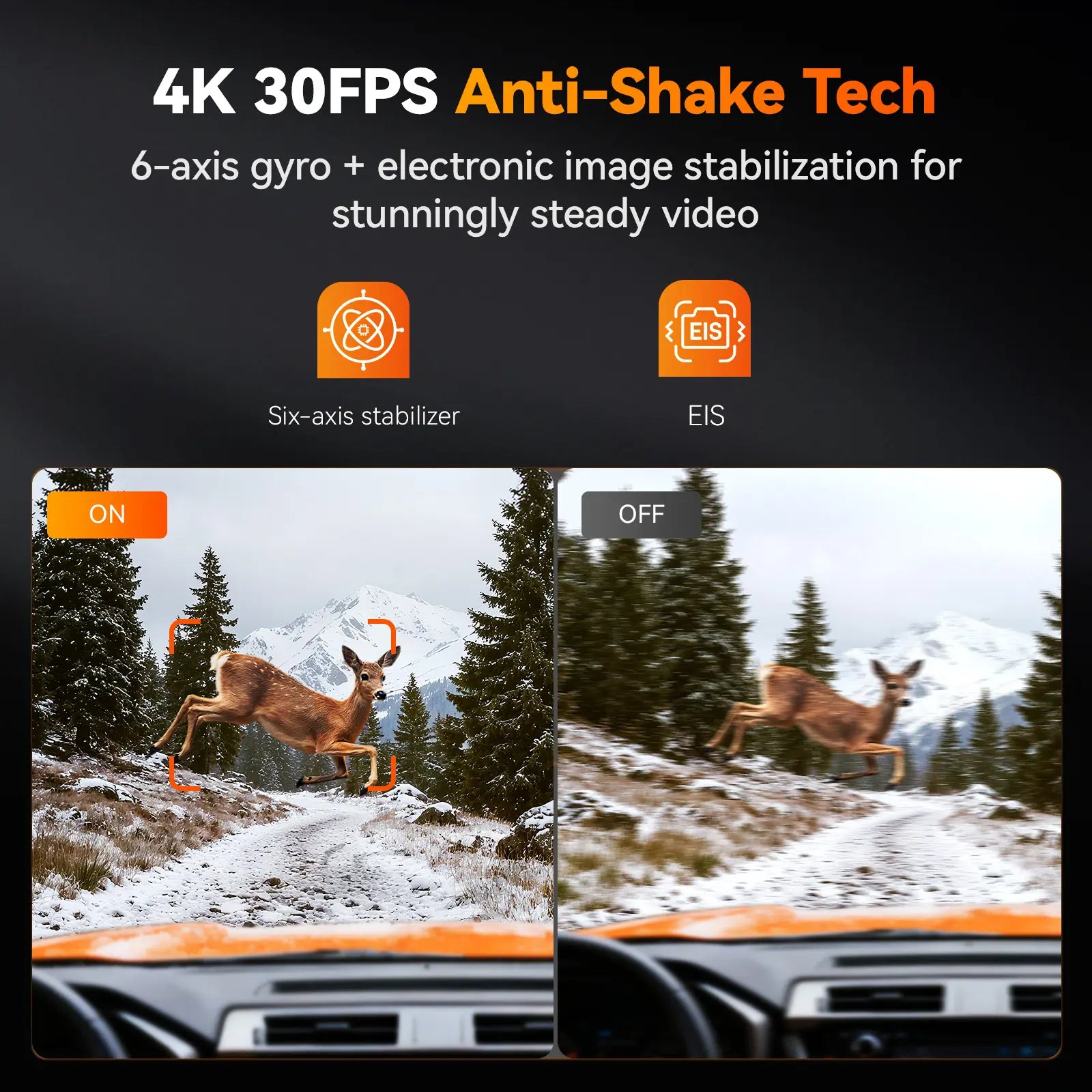 Wolfbox X5 Duo 4K+2.5K STARVIS 2 IMX678 Front and Rear MIni Dash Cam