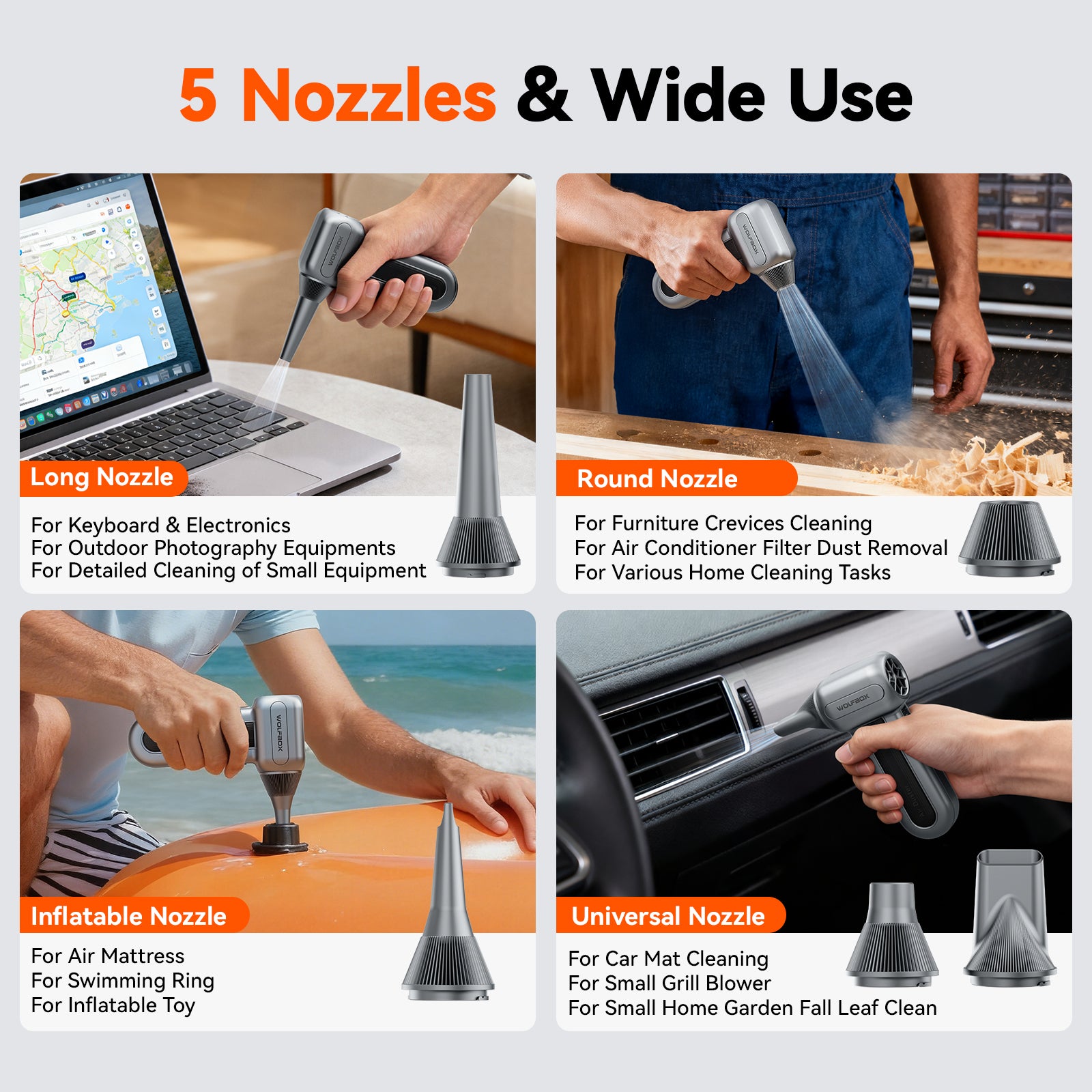 WOLFBOX MF70 Compressed Air Duster