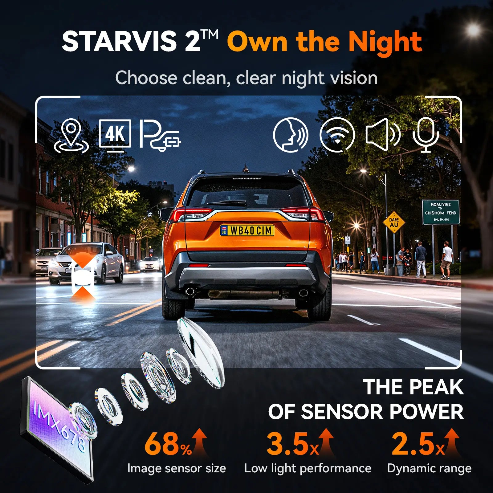 Wolfbox X5 Duo 4K+2.5K STARVIS 2 IMX678 Front and Rear MIni Dash Cam