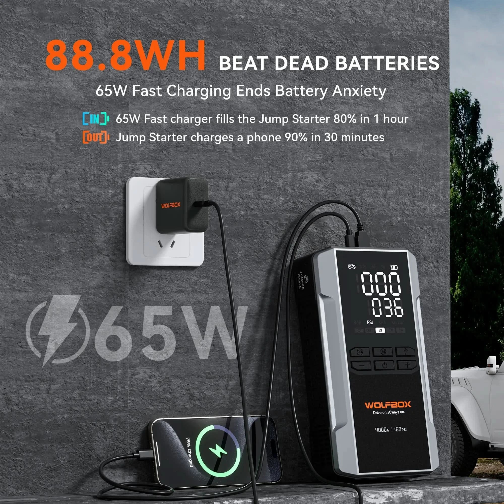 Jump Starter with Air Compressor 4-in-1 | Wolfbox MegaVolt 24Air