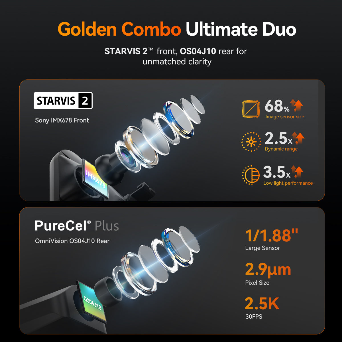 G900 TriPro 4K+2.5K+1080P 3 Channel Cabin Monitor Mirror Dash Cam