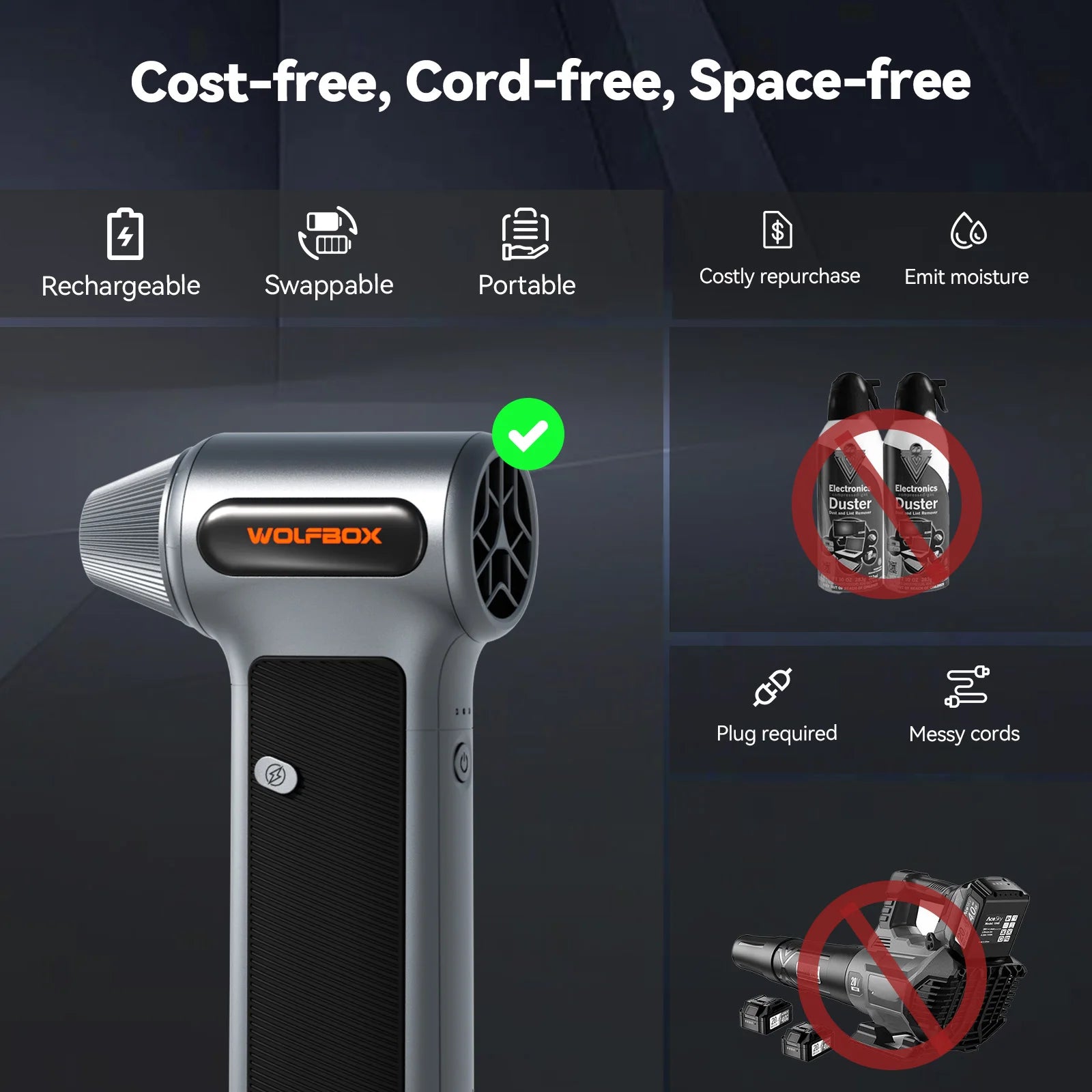 WOLFBOX MF200 Compressed Air Duster - Swappable Battery Cartridge