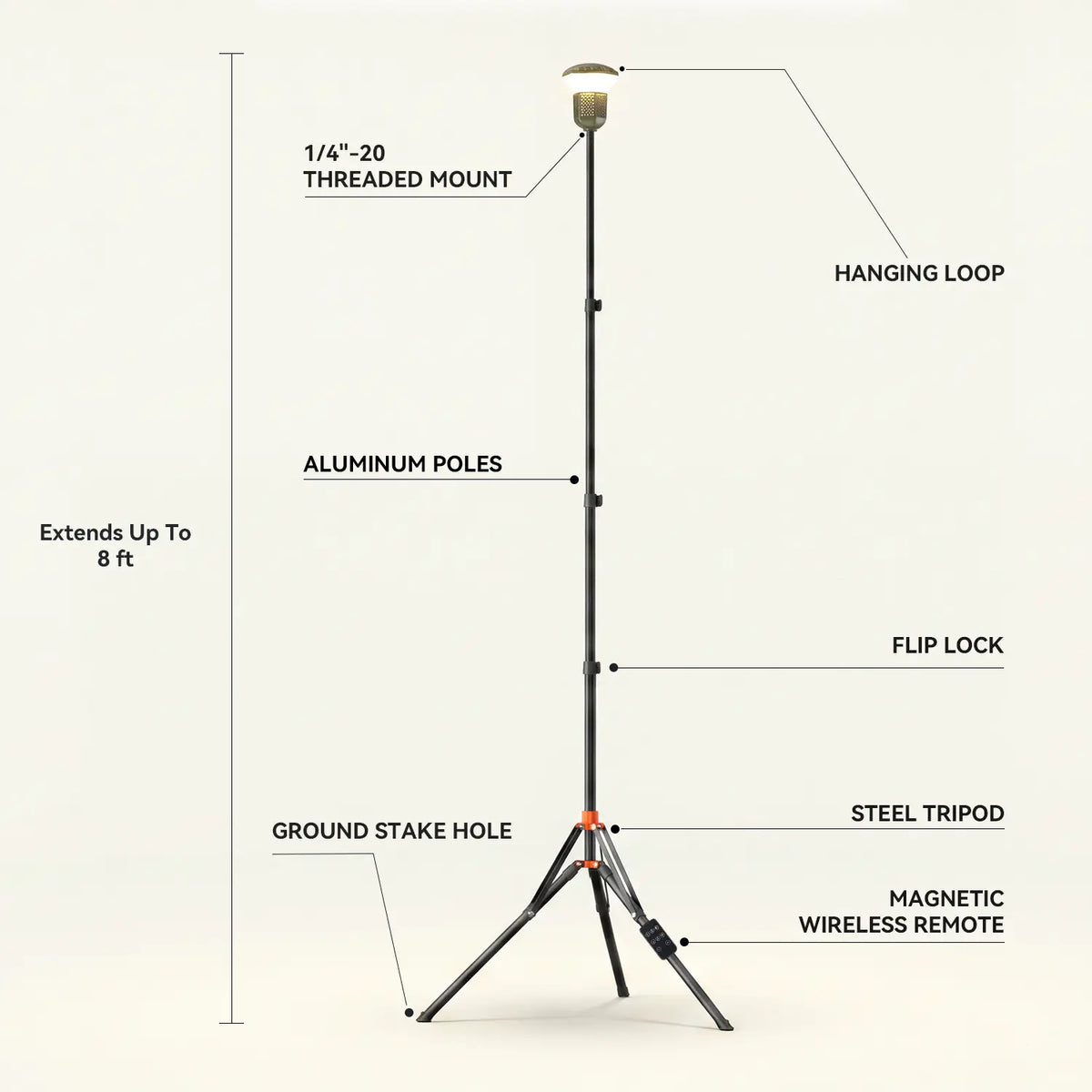Wolfbox TL2000 Telescopic Camping Light