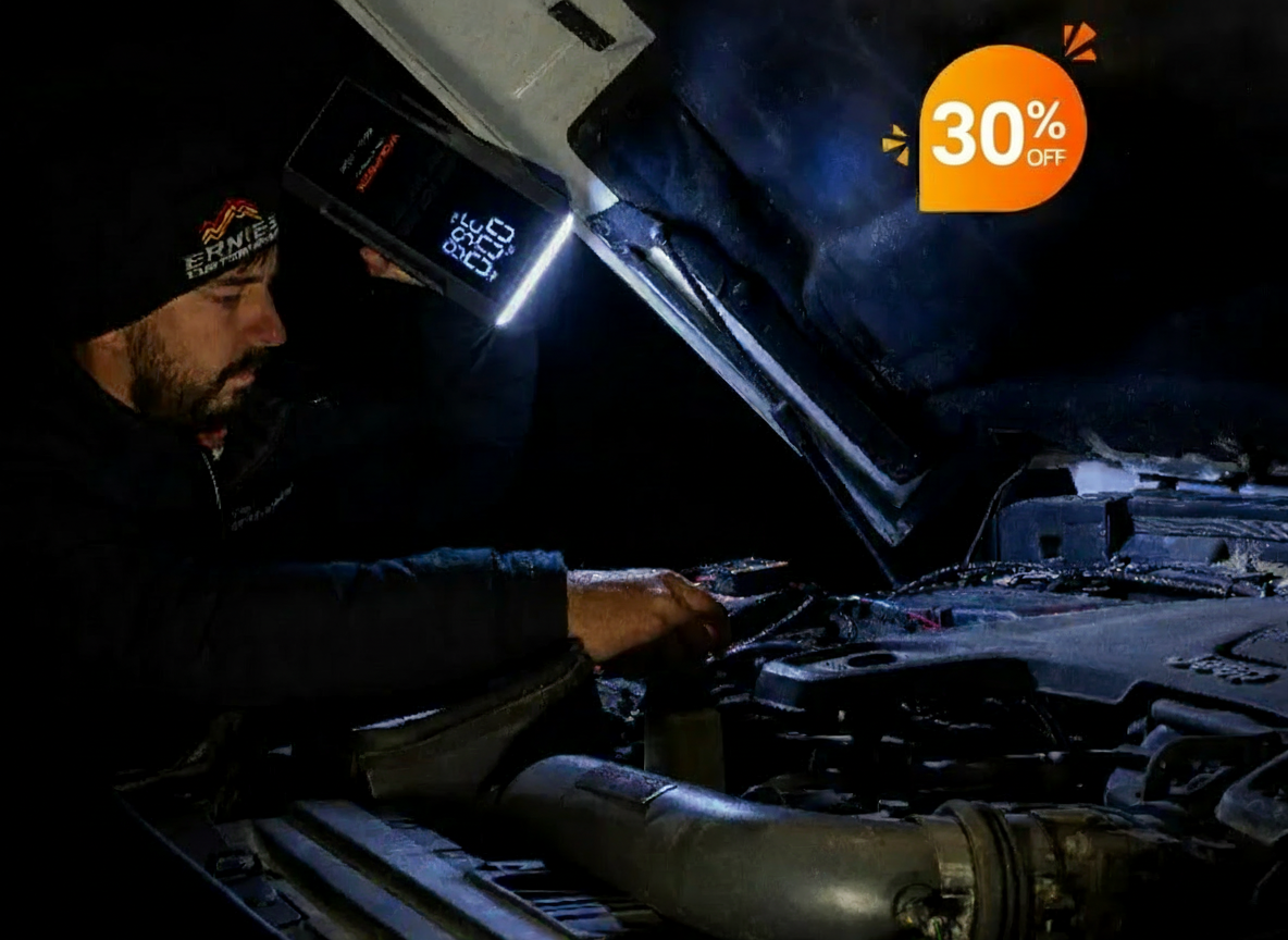 Work light with 30% OFF