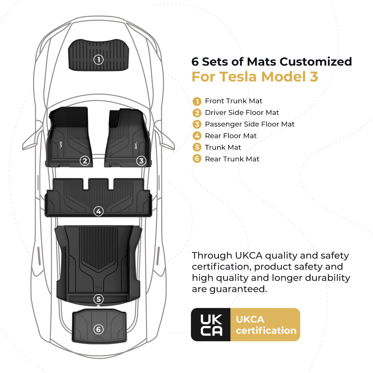 3W Custom Car Floor Mats All Weather Boot Liners, Storage Liner and Floor Liners for Tesla Model 3 2021-2023 RHD  3w   