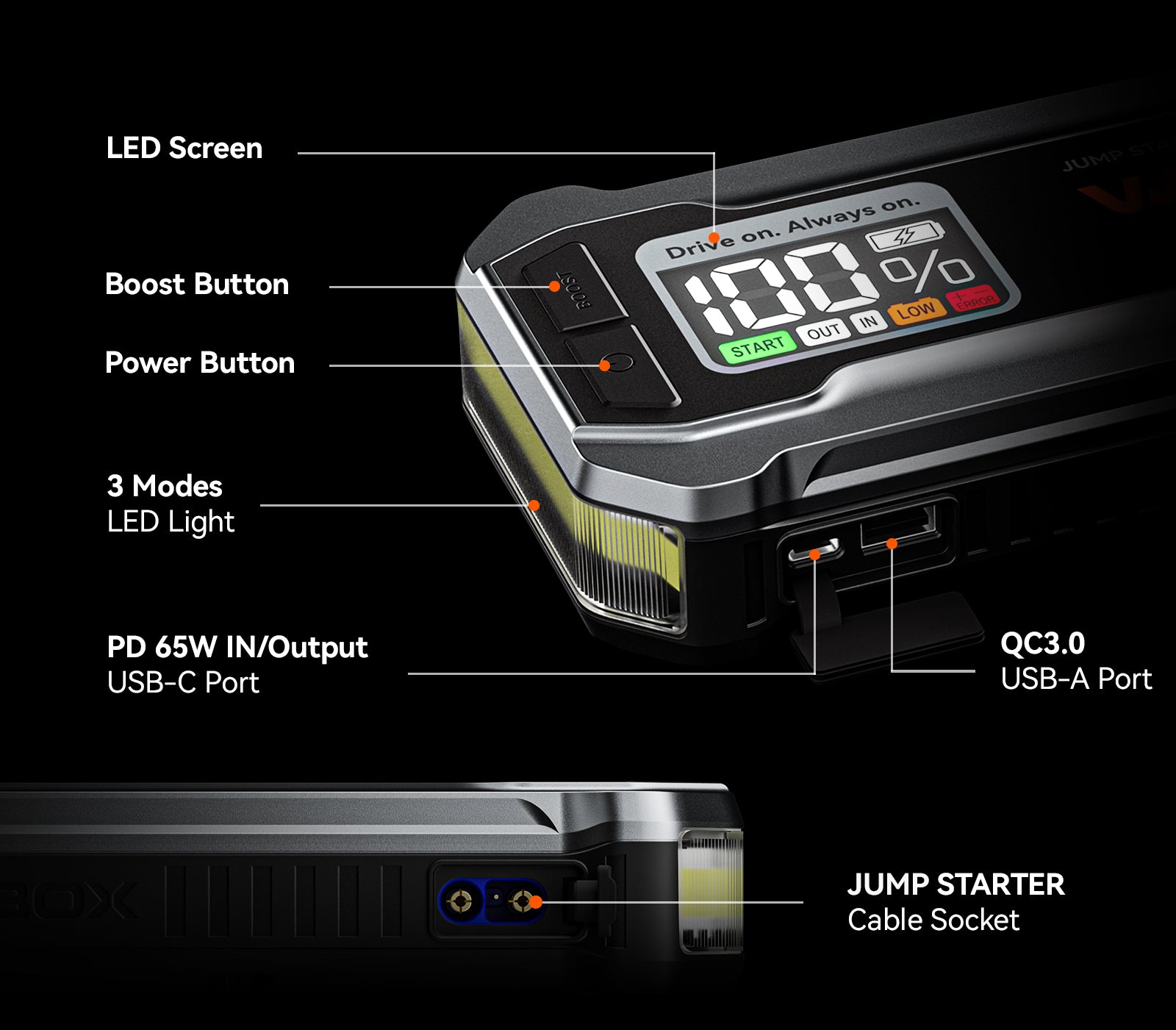 WOLFBOX 3000A Jump Starter With LED Display – Portable Power Bank & Car Booster Box