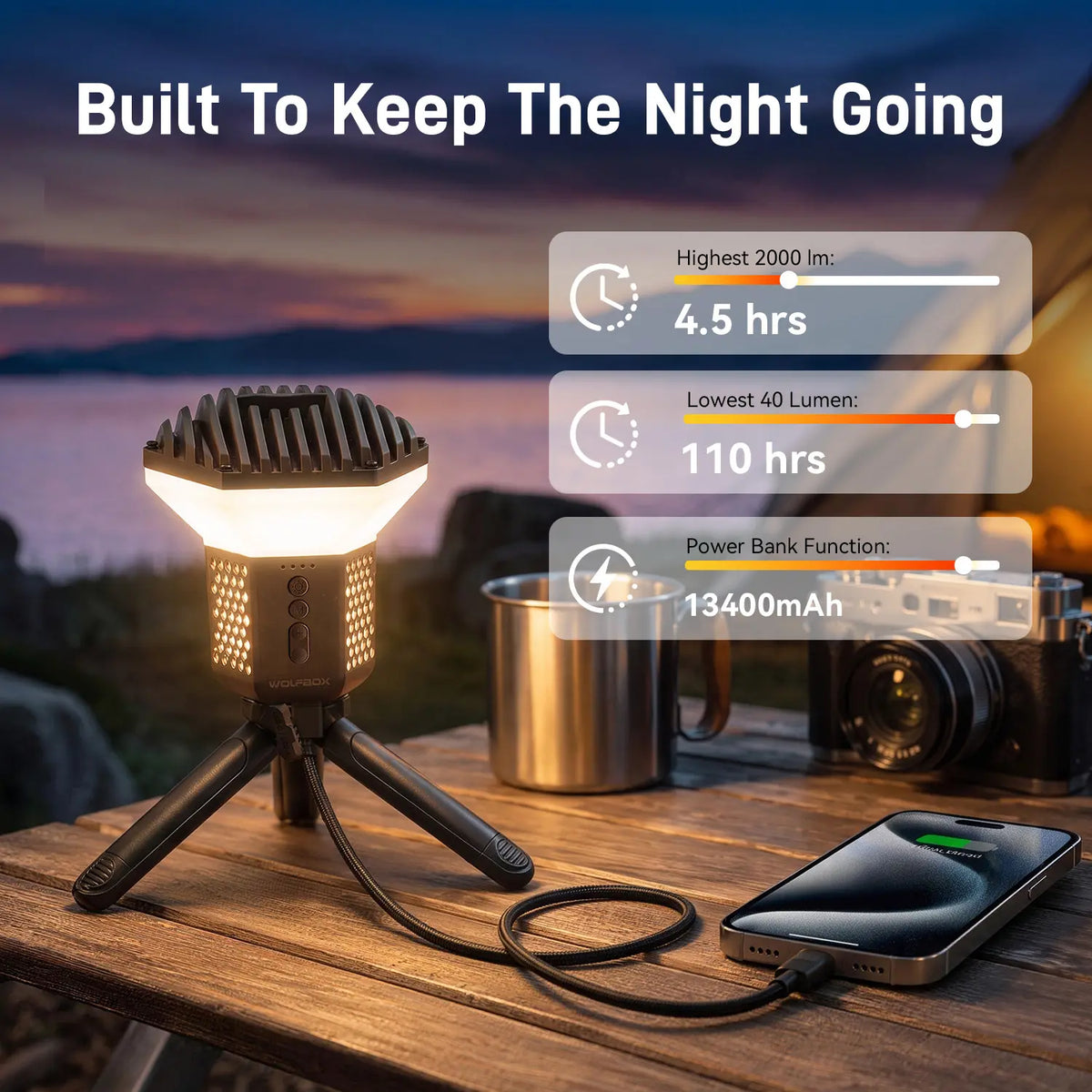 Wolfbox TL2000 Telescopic Camping Light