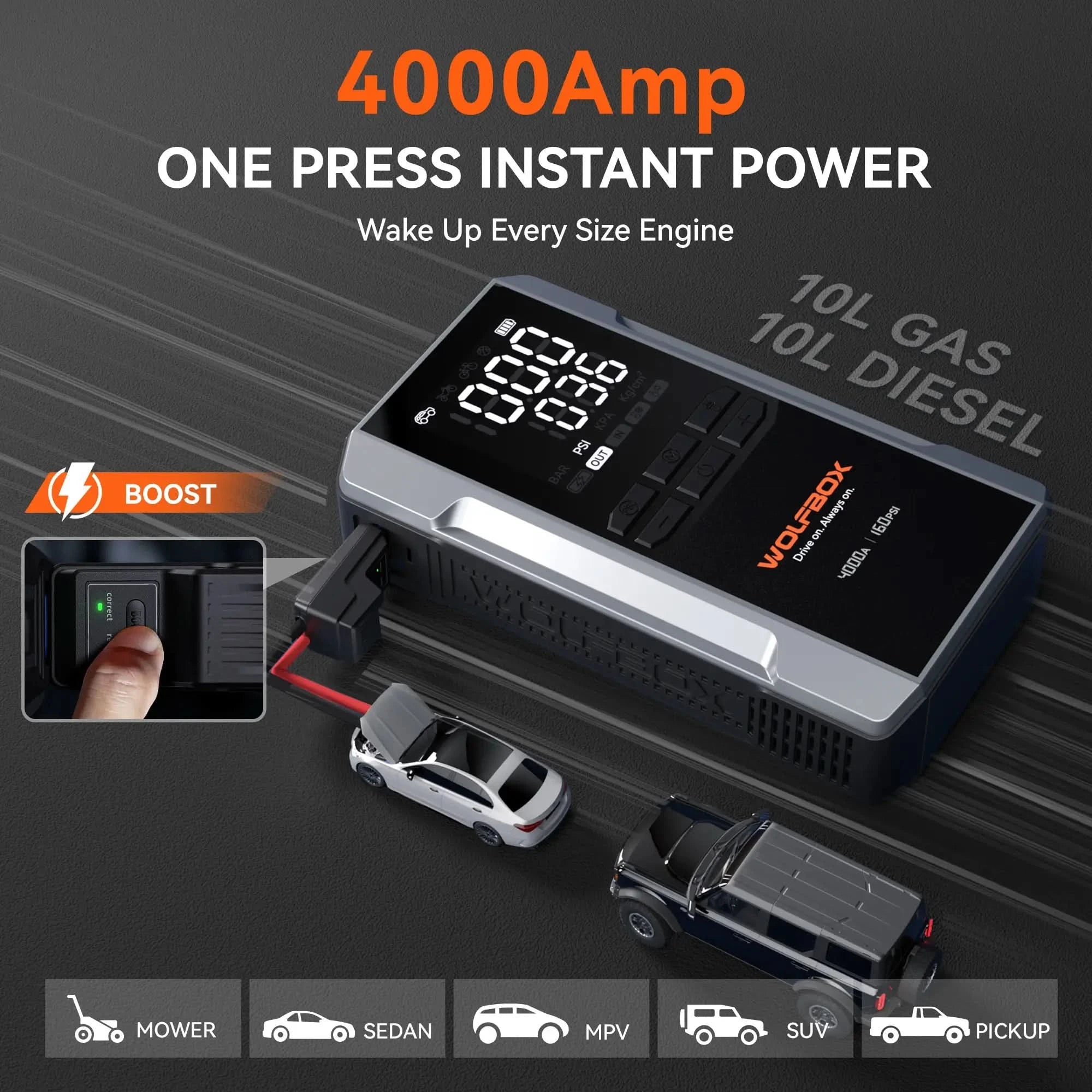 Jump Starter with Air Compressor 4-in-1 | Wolfbox MegaVolt 24Air