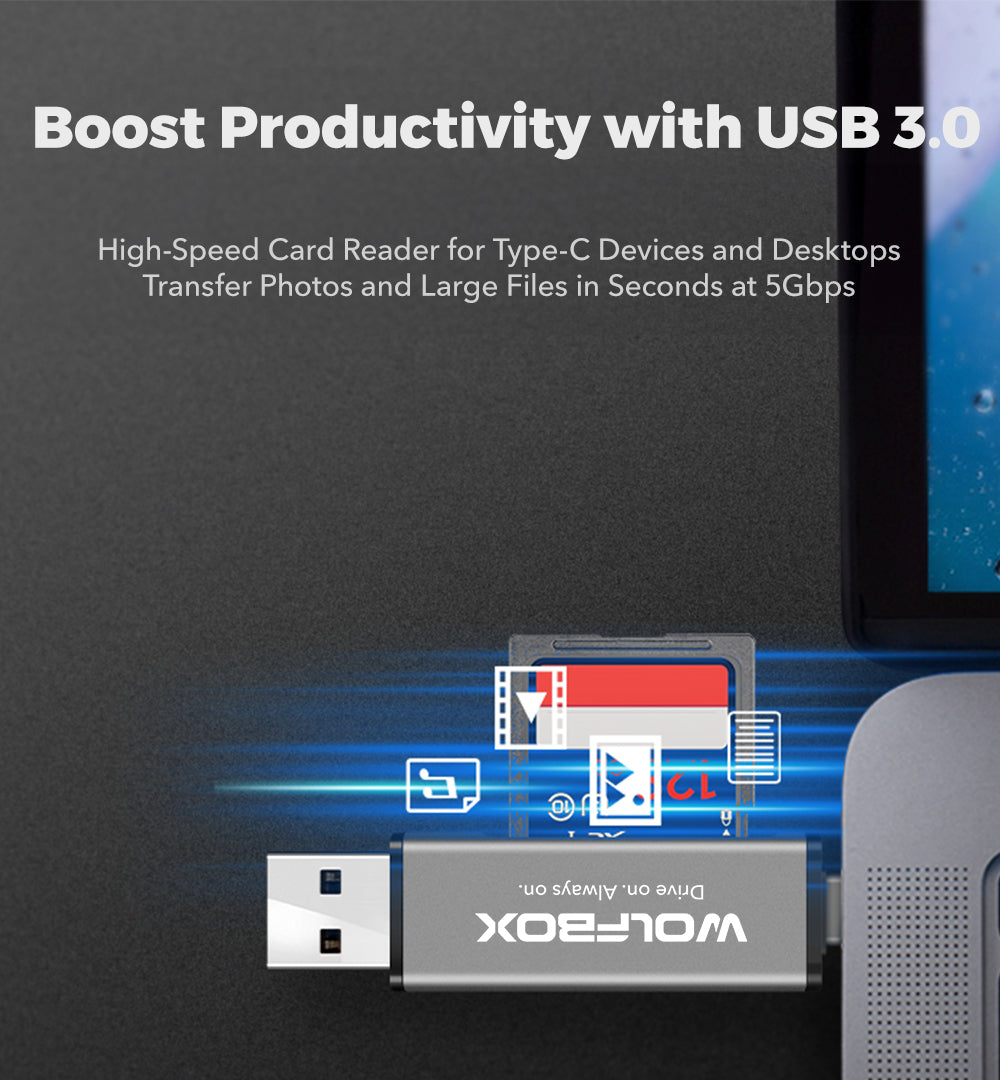 WOLFBOX 2-in-1 Card Reader with USB-C&USB-A Interface