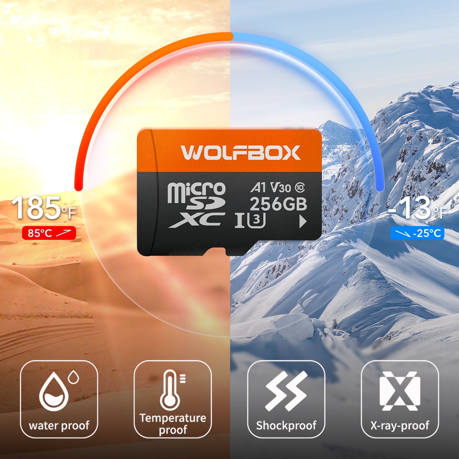 WOLFBOX Full Ultra HD SD Card [New Version]