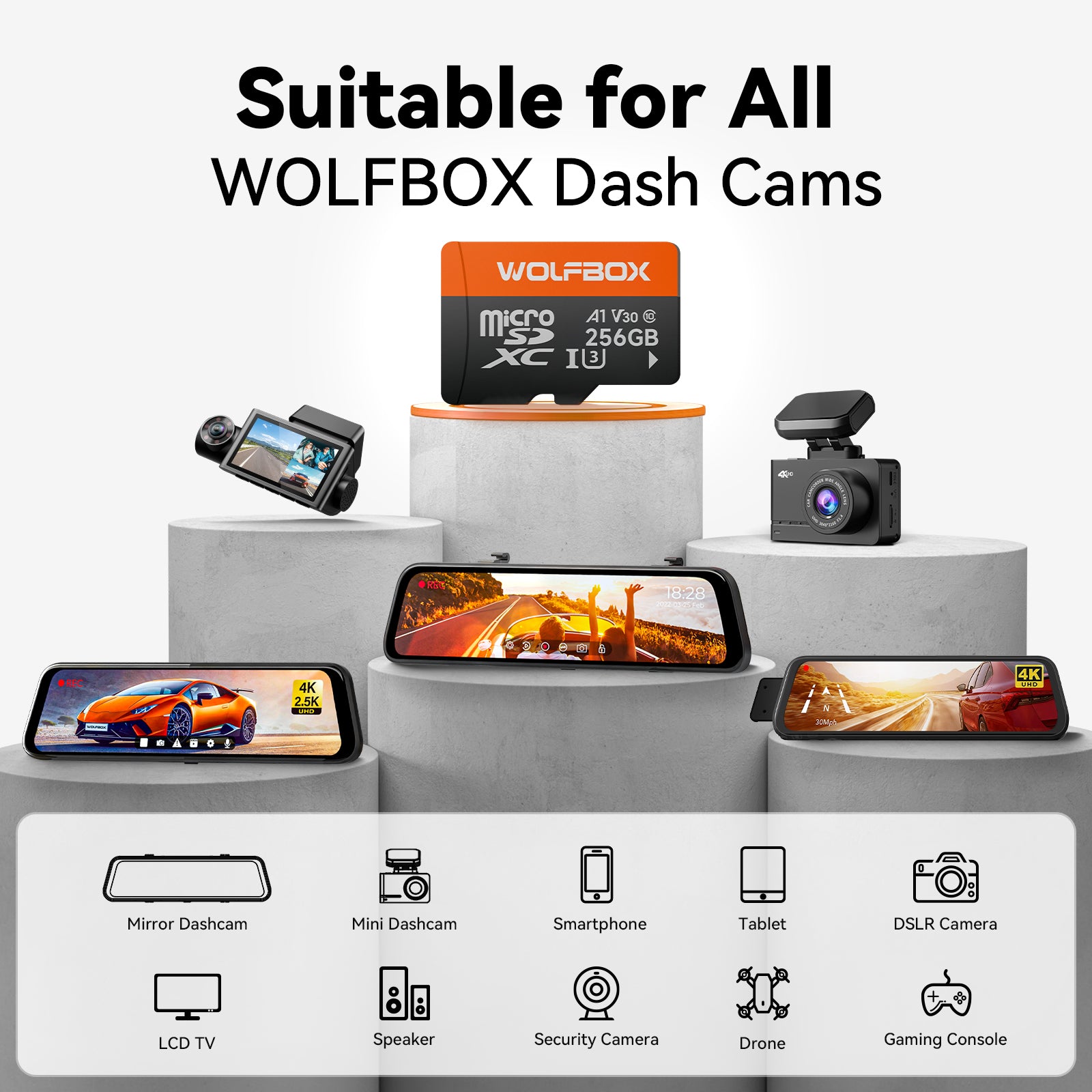 WOLFBOX 128GB/256GB/512GB/64GB/32GB SD Card, Class 10 U3 TF Card