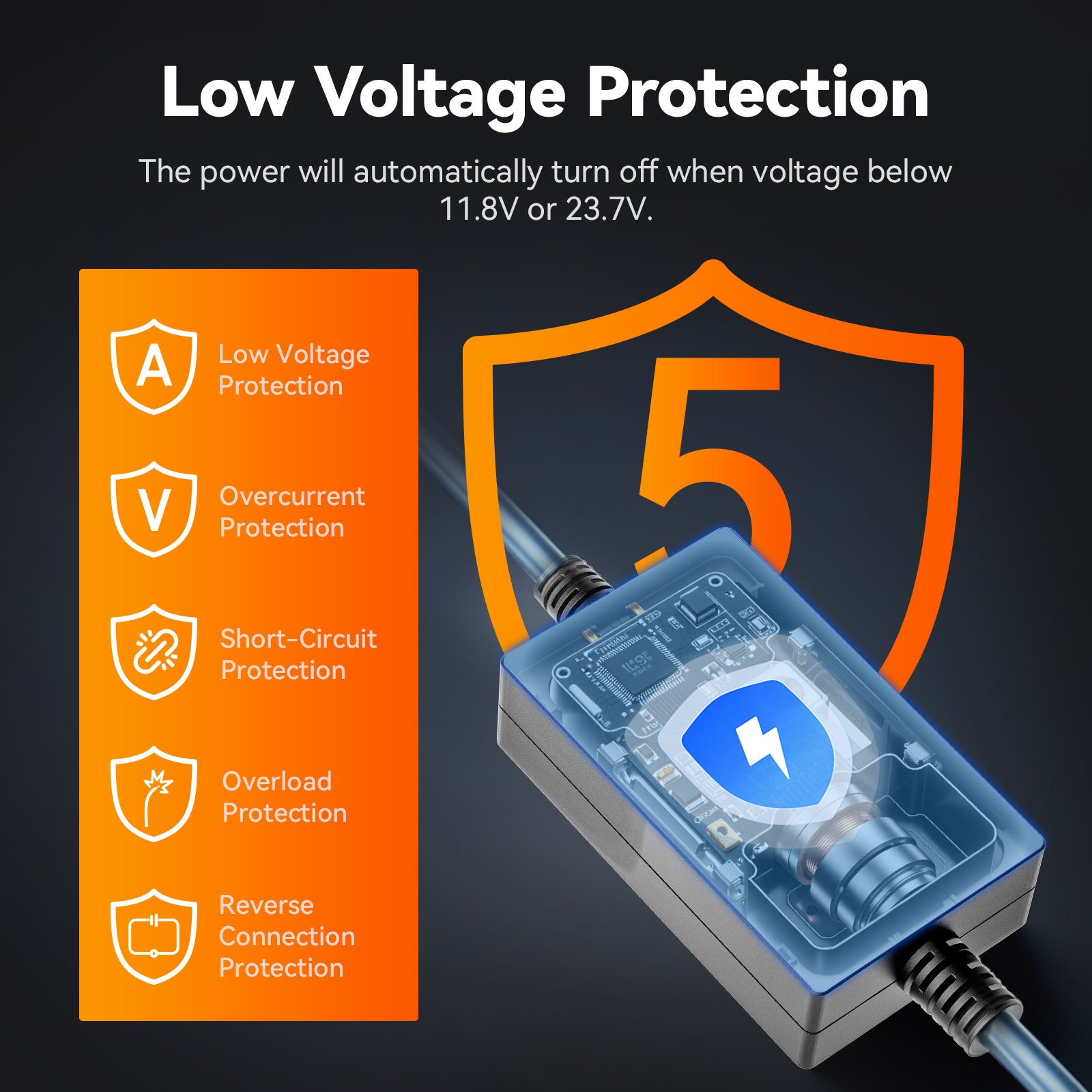 WOLFBOX Dashcam Multifunctional Hardwire Kit for G900TriPro