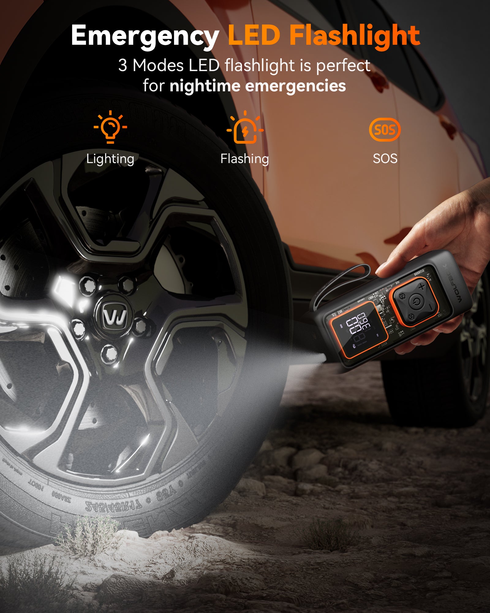 WOLFBOX MegaFlow24 Portable Tyre Inflator