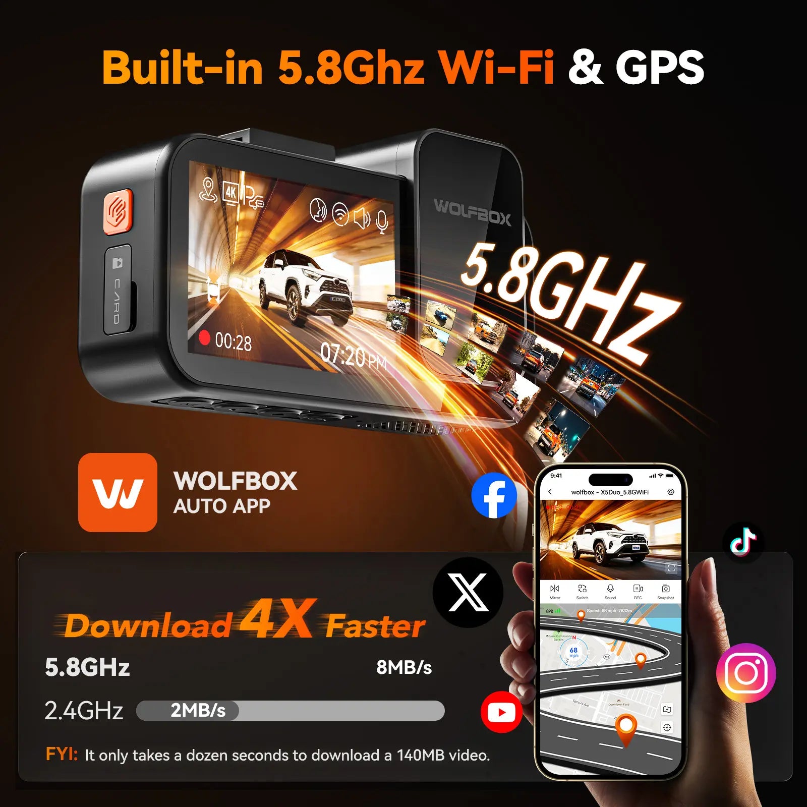 Wolfbox X5 Duo 4K+2.5K STARVIS 2  IMX678 Front and Rear MIni Dash Cam