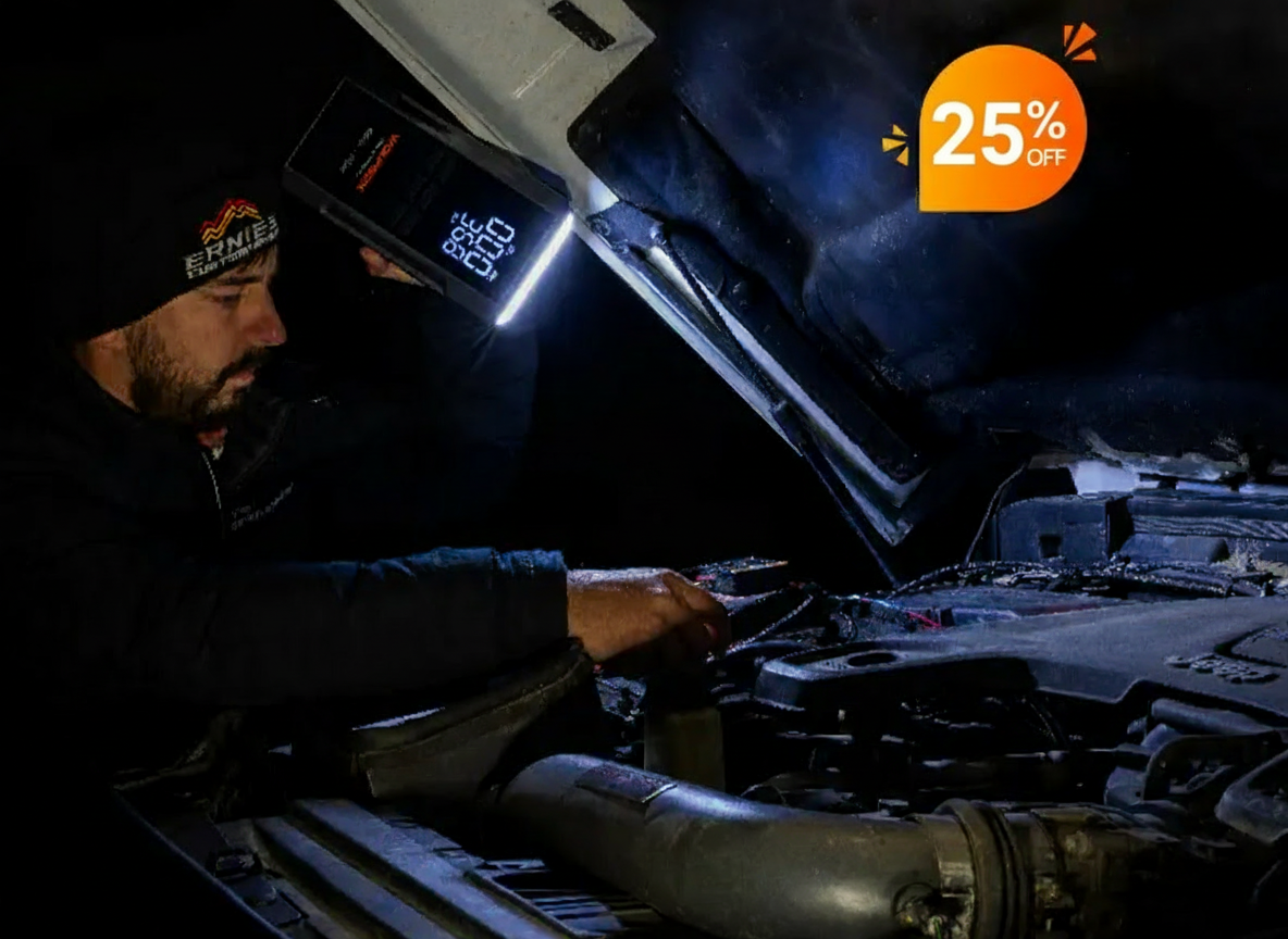 Work light with 30% OFF